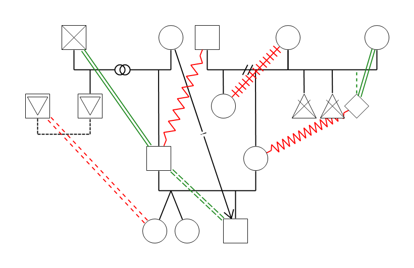 genogramm designer logo
